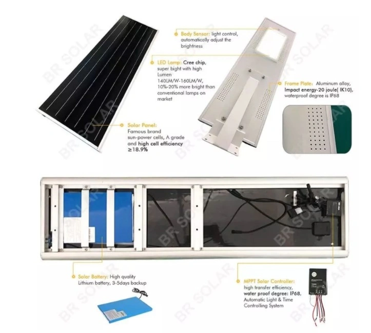 8W All in One Integrated LED Solar Street Light for Highway