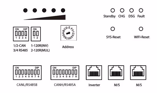 Lithium Batteries Solar Batteries LiFePO4 3kwh 5kwh 10kwh 15kwh 20kwh Lithium Iron Phosphate Batteries 51.2V 60ah 100ah Residential Solar Storage Batteries